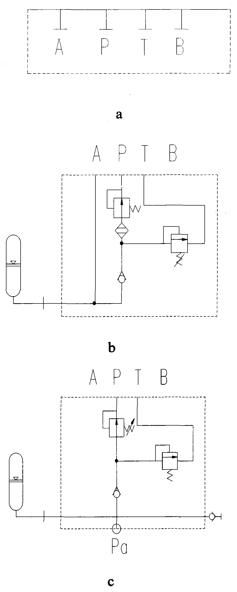 Modularized load-sensitive electric-hydraulic proportional multiway valve