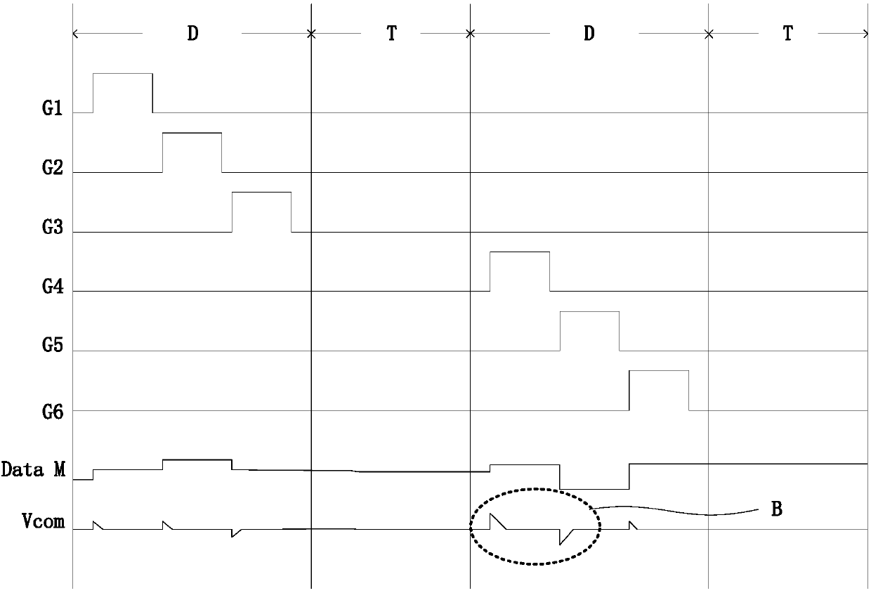 Driving method for display panel, display panel and display device