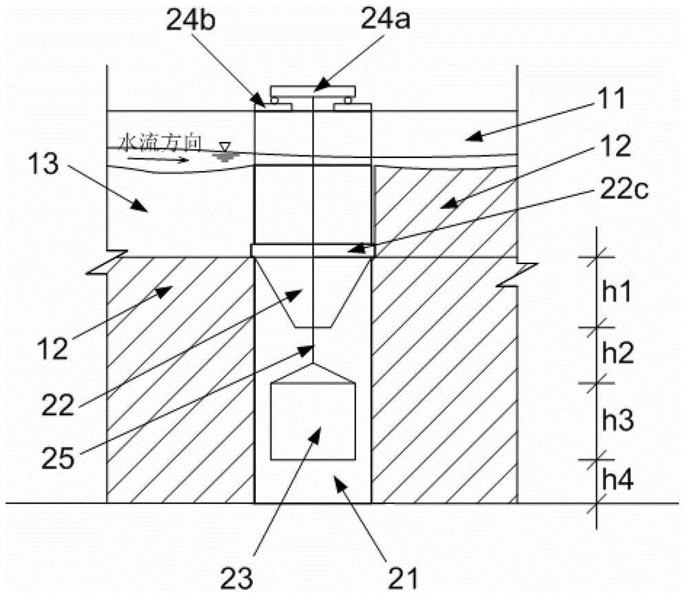 System for measuring bed load silt discharge of river model test