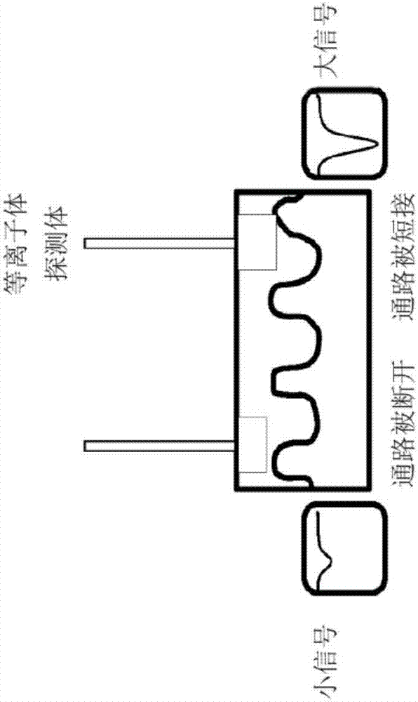 Application of ebip to inspection, test, debug and surface modifications