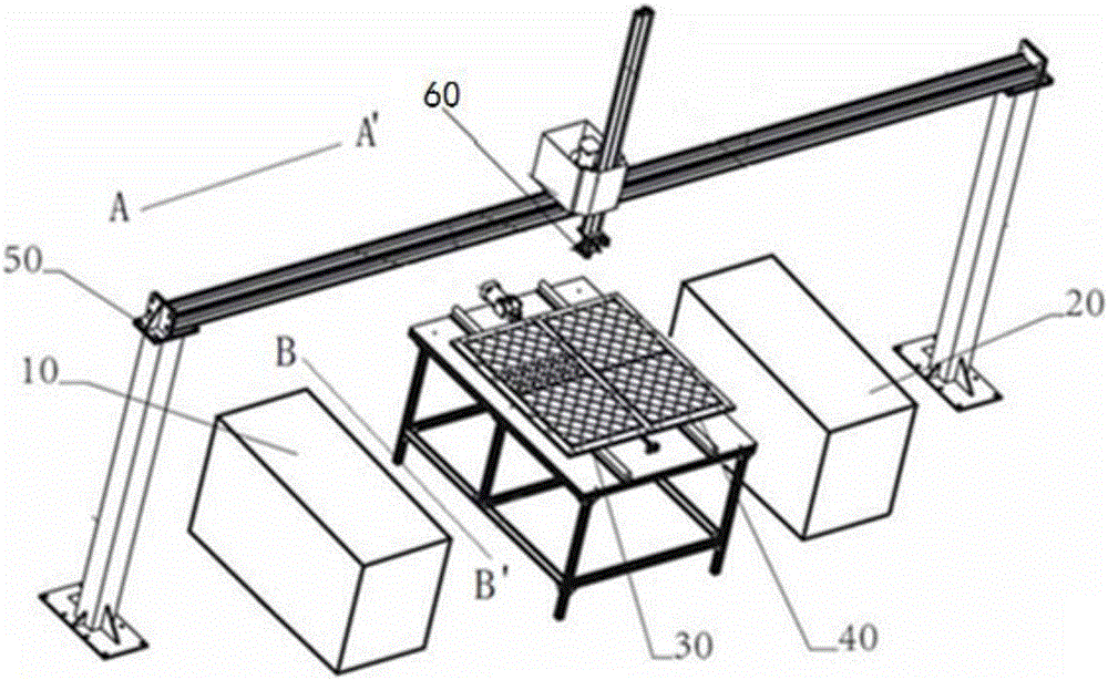 Manipulator and machine tool