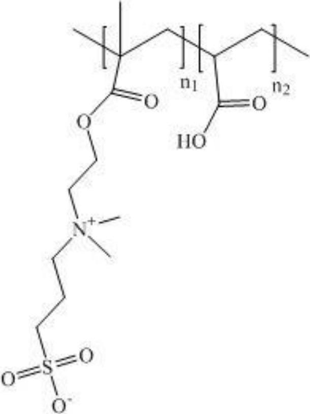 Zwitterionic polymer, and preparation method and application thereof