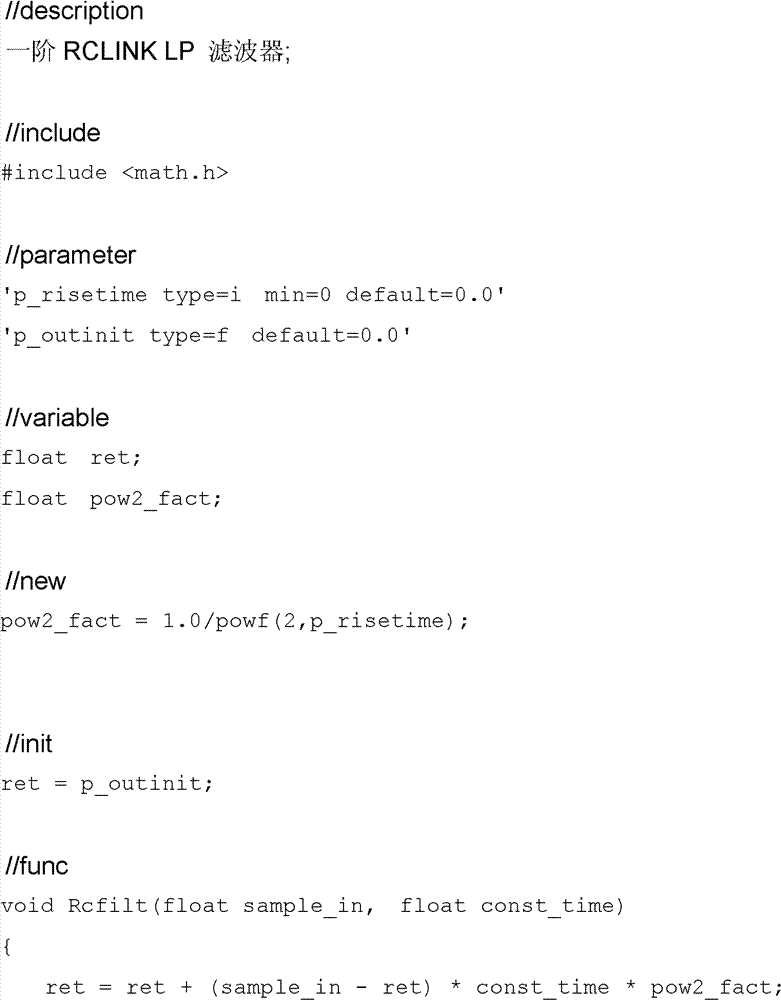 A Function Block Function Modeling Method for Visual Programming