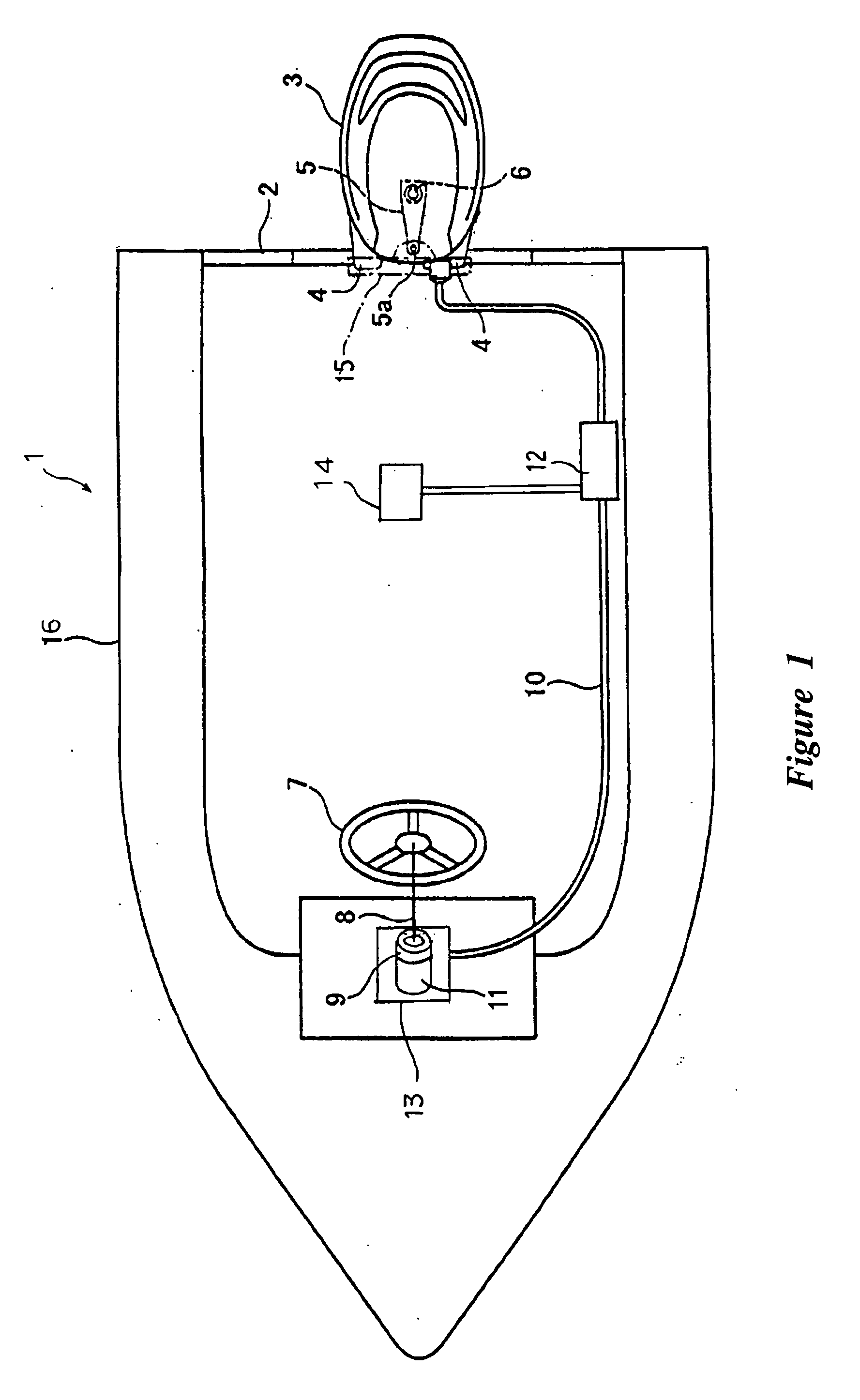 Steering method and steering system for boat