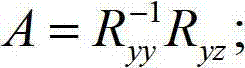 Digital predistortion processing method