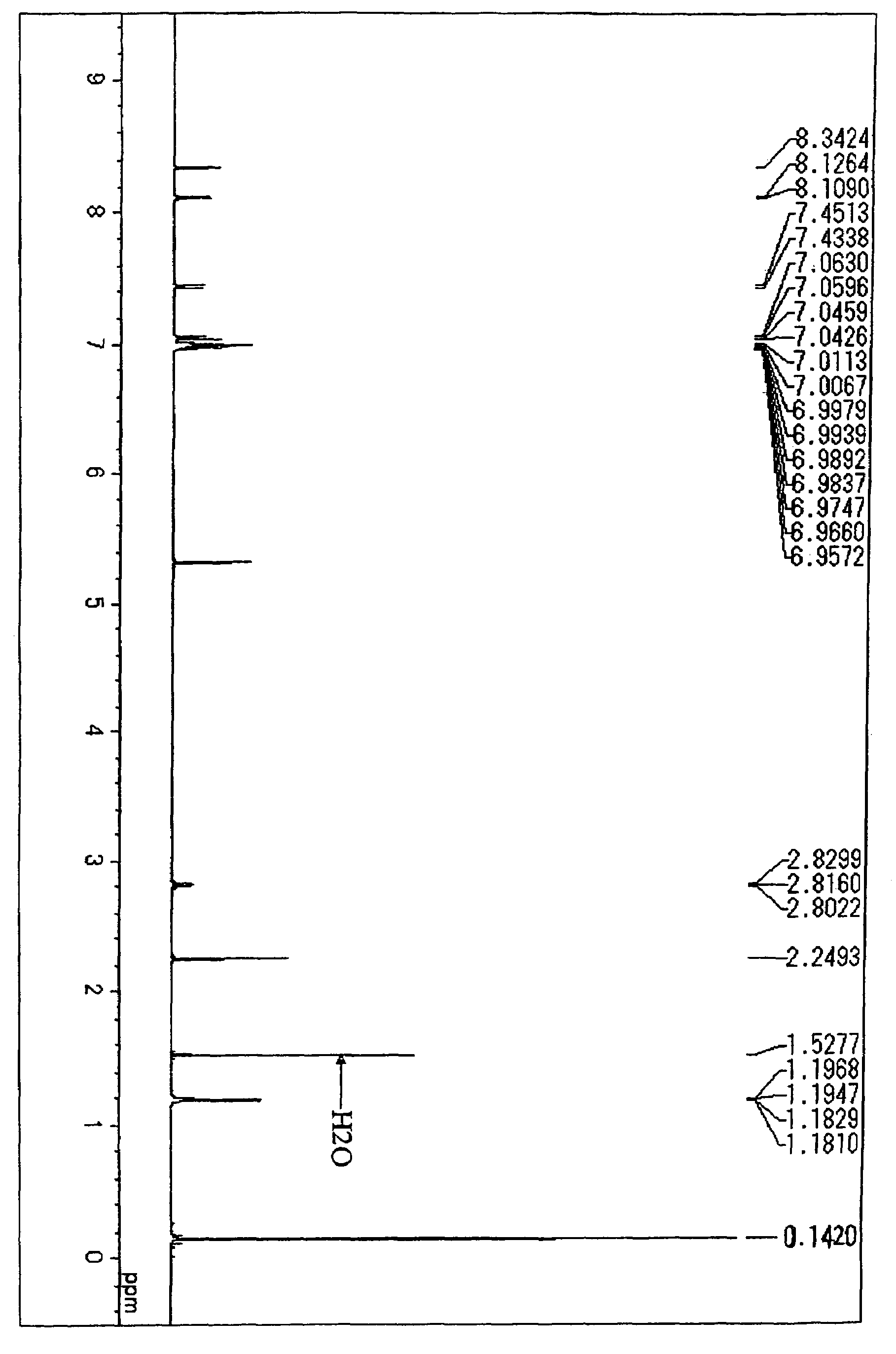 Aromatic amine derivative and organic electroluminescence device employing the same