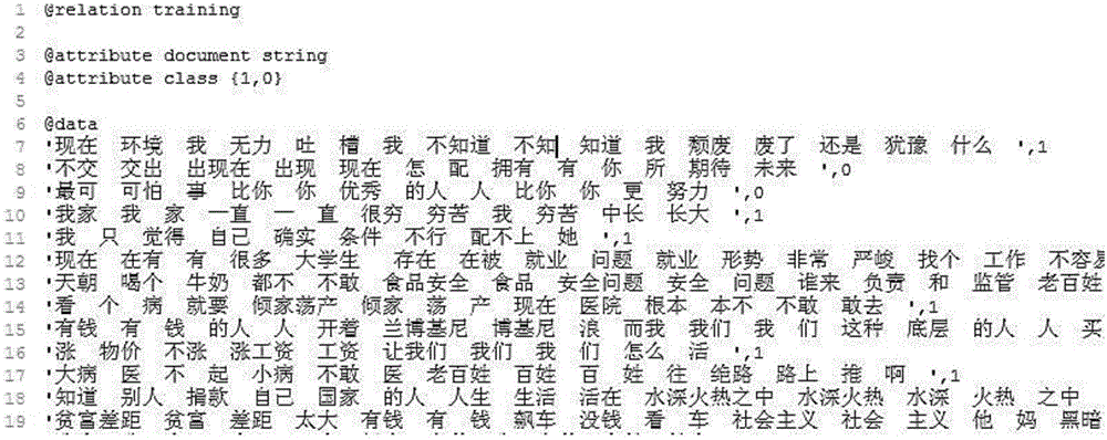 Calculation method of crime degree of speech data