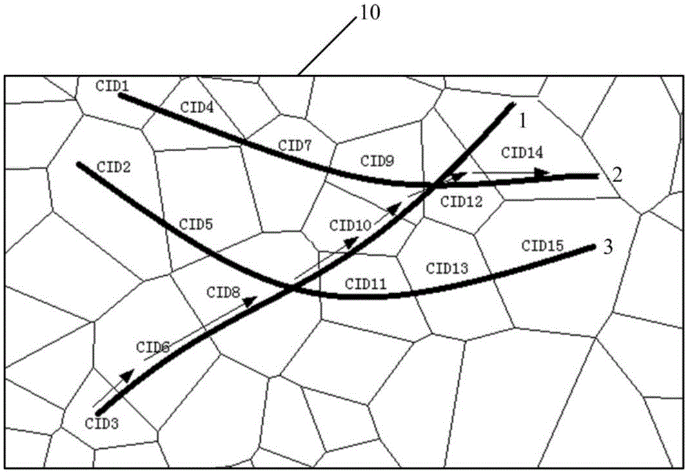 Road traffic state identification method and device