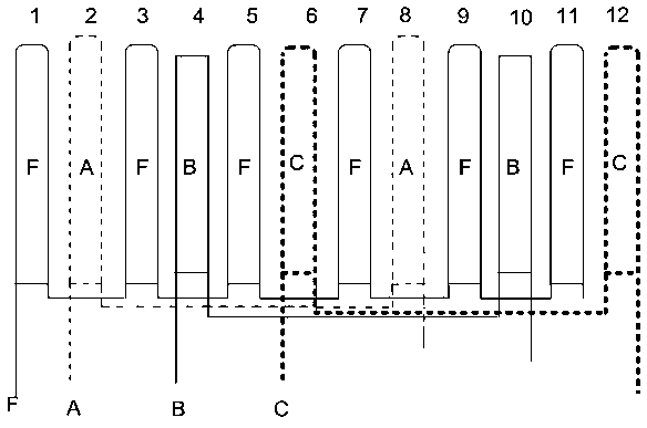 Modular motor with high slot fullness windings pre-wound for electric vehicles