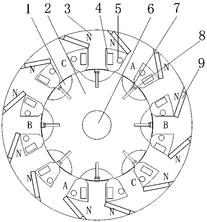 Modular motor with high slot fullness windings pre-wound for electric vehicles