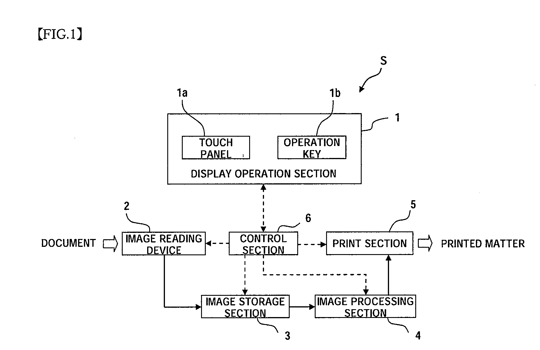 Image reading device and image forming apparatus