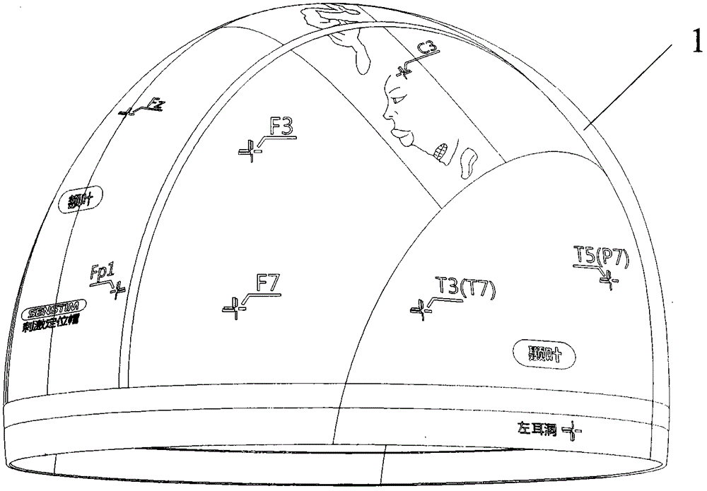 Transcranial magnetic stimulation positioning cap and marking method thereof