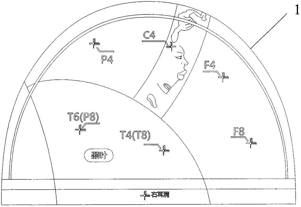 Transcranial magnetic stimulation positioning cap and marking method thereof