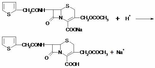 Method for producing cephalothin acid by water phase method