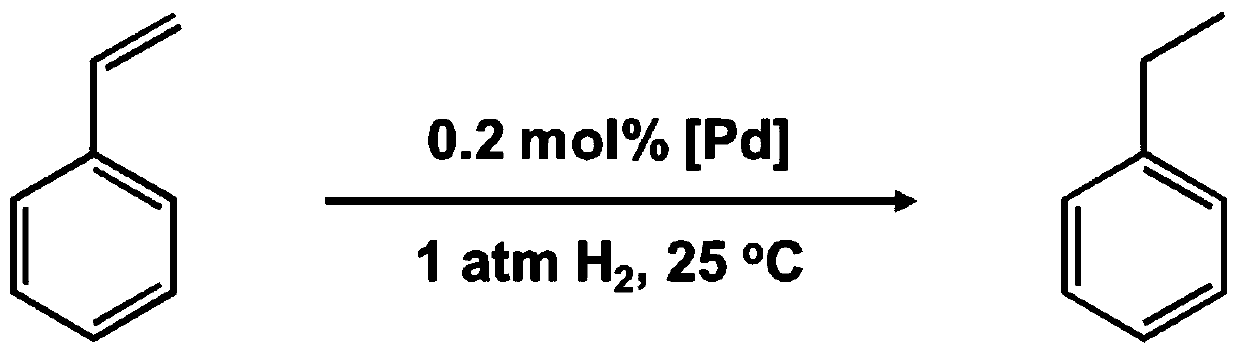 Hollow porous polymer nanospheres composite material encapsulated by noble metal nanoparticles, and synthesis and application thereof