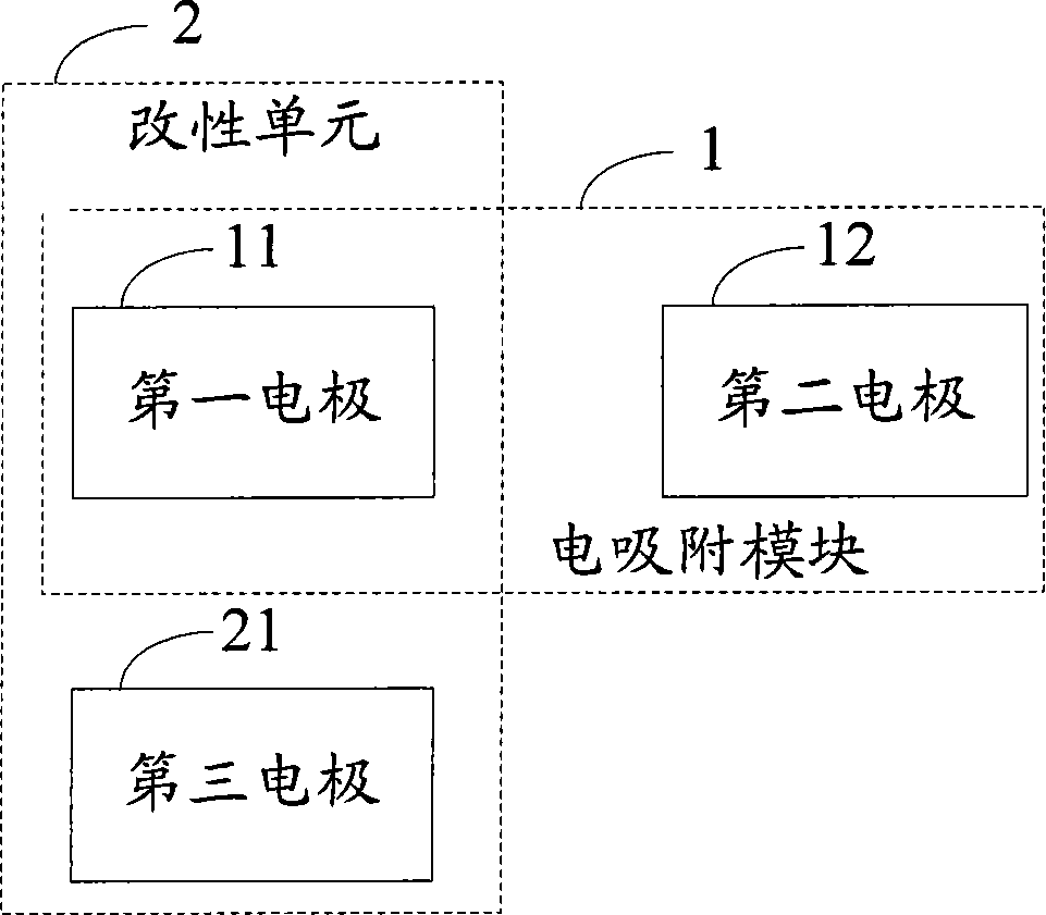 Electro-adsorption module modification system and process