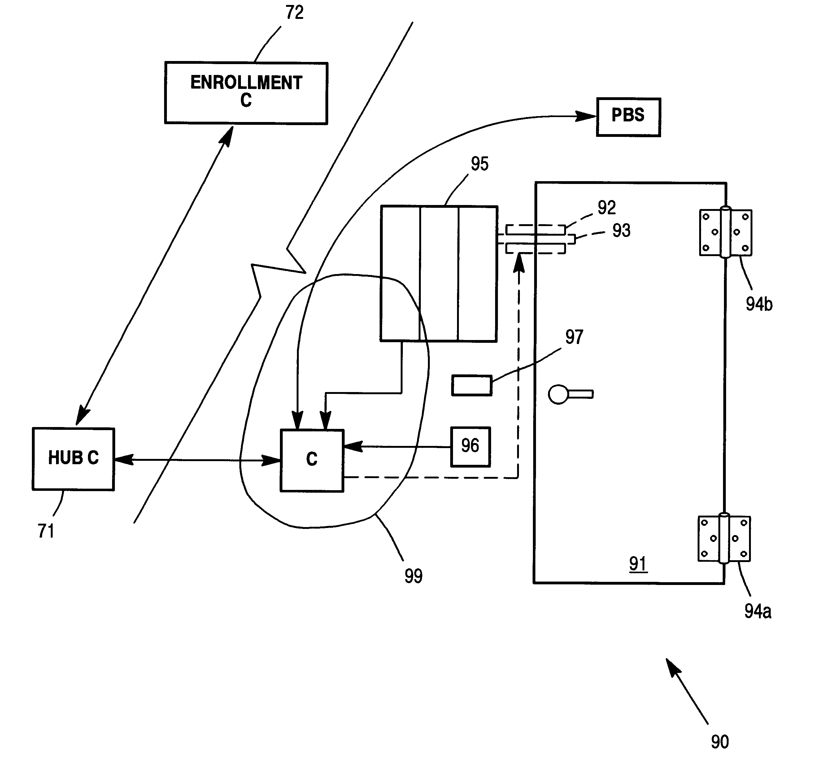 High security identification system for entry to multiple zones