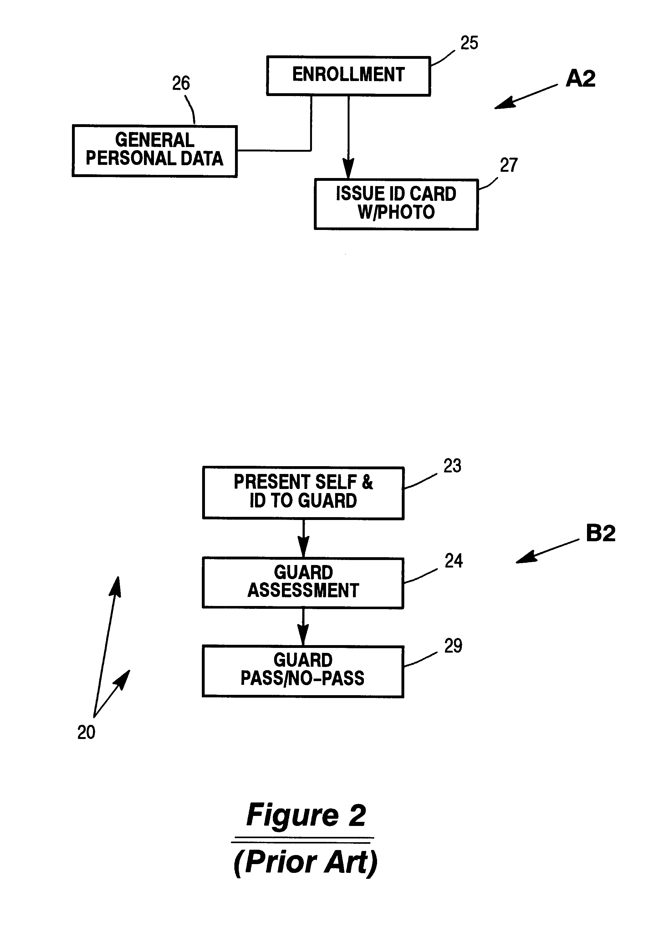 High security identification system for entry to multiple zones