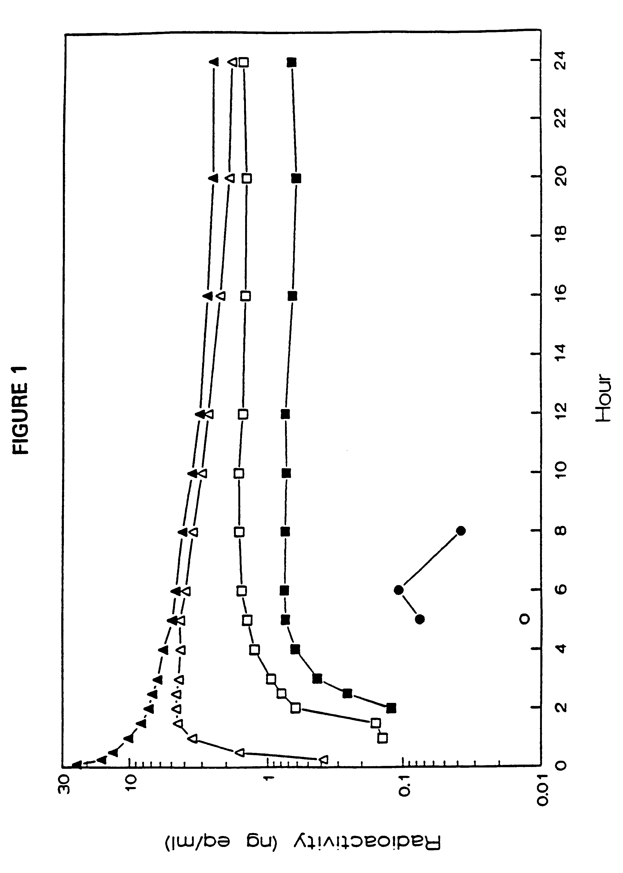 Use of mometasone furoate for treating airway passage and lung diseases