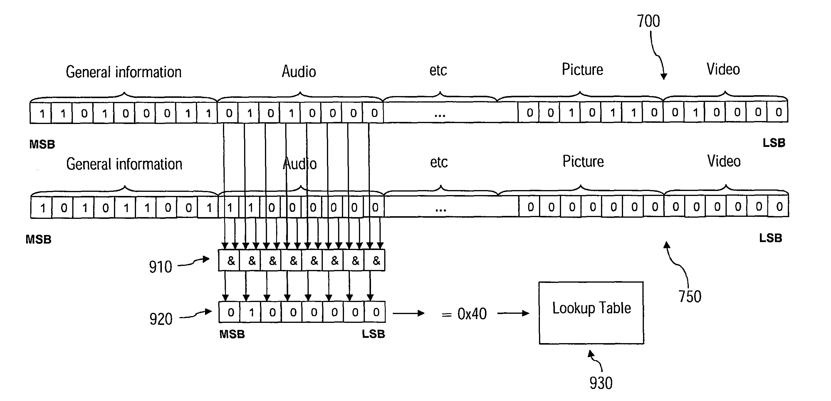 System and method for accessing multi-media content via a mobile terminal