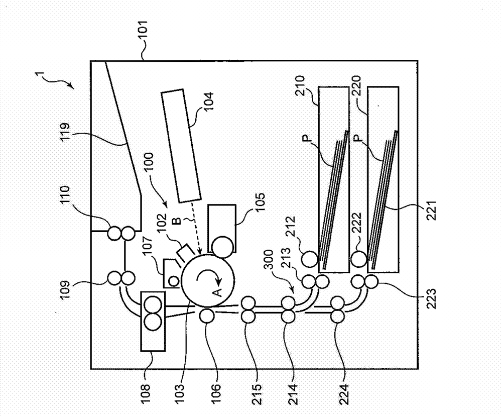 Collimator lens, optical scanning device and image forming apparatus using same