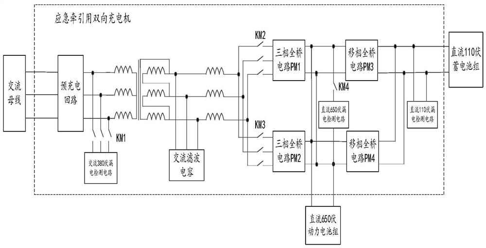 Control method of bidirectional charger for emergency traction of motor train unit