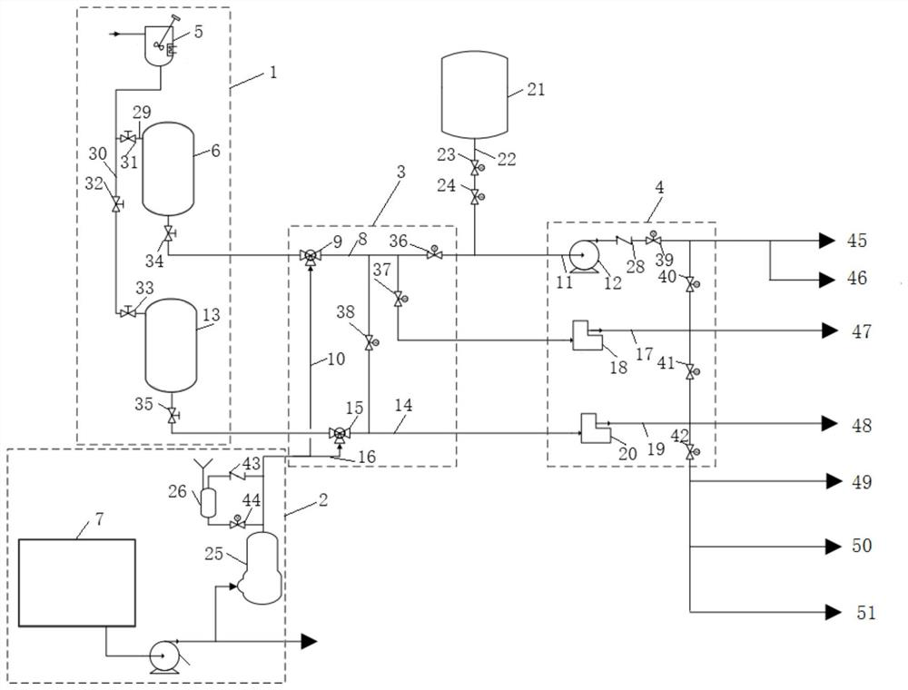 Nuclear power plant boric acid integrated management system and method