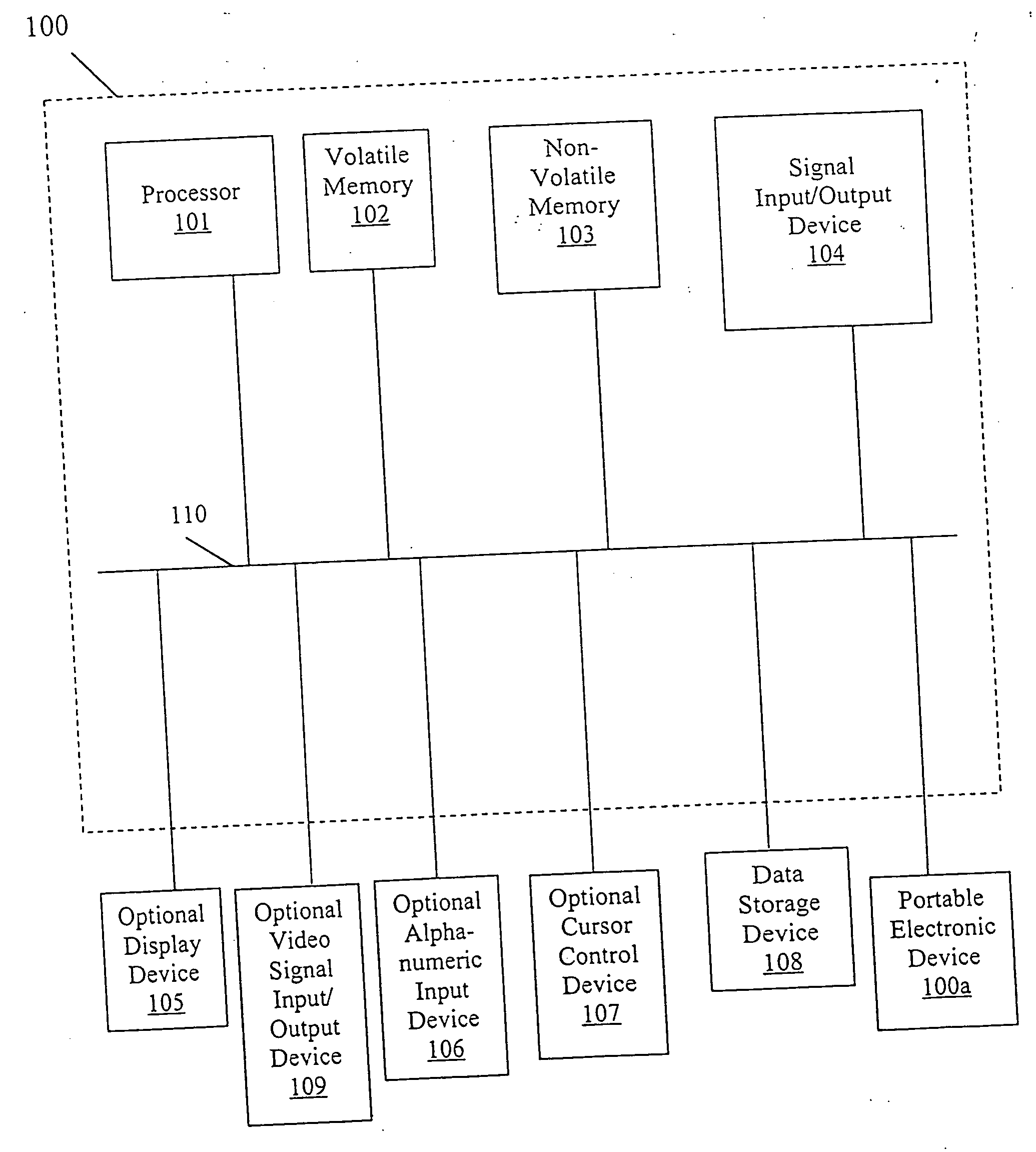 Method and system for preventing unauthorized reproduction of electronic media