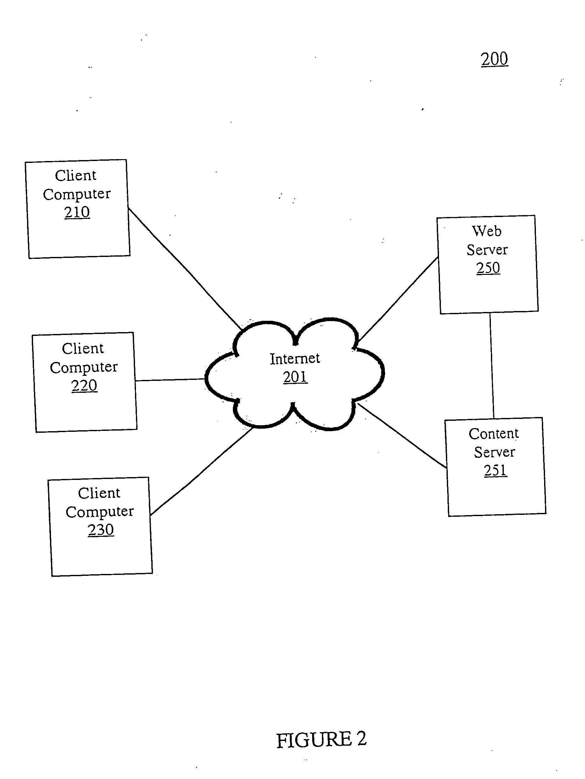 Method and system for preventing unauthorized reproduction of electronic media