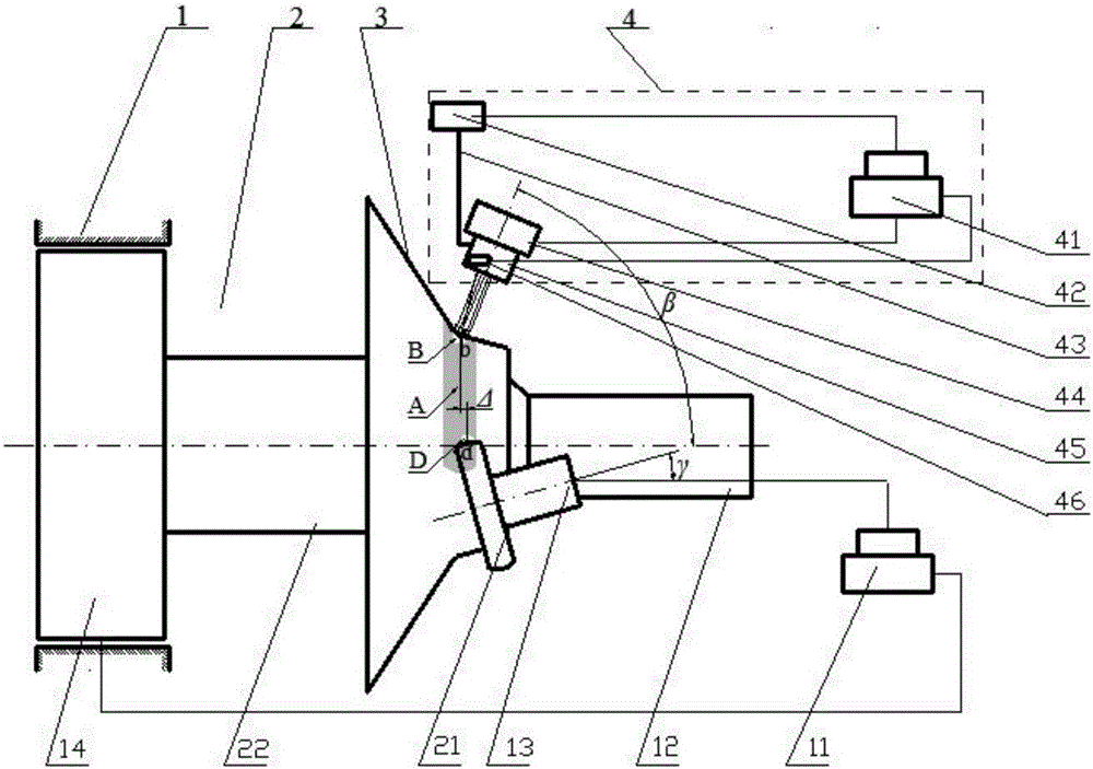 Spinning forming method and device based on laser heating