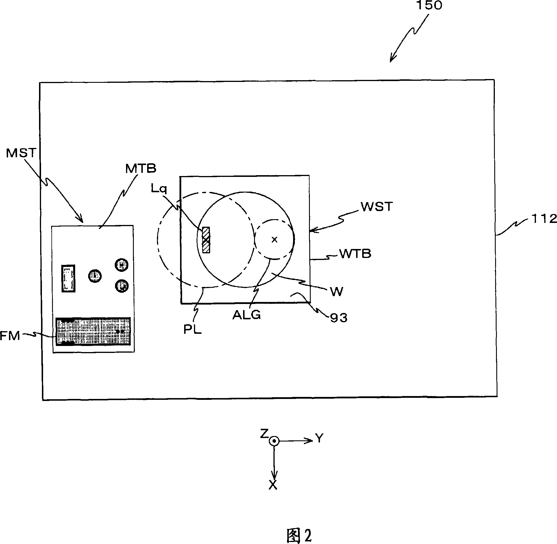 Exposure method, exposure apparatus, and device manufacturing method