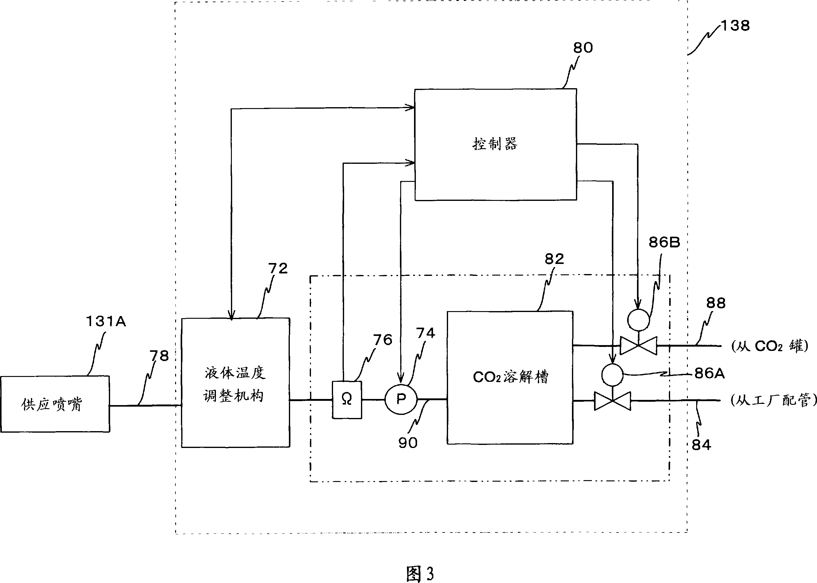 Exposure method, exposure apparatus, and device manufacturing method