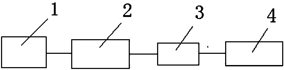 Dropping device for making bone marrow chromosome G-band