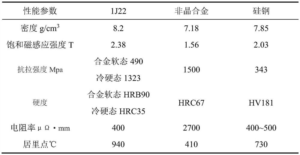 Magnetic suspension ring rotor structure for aviation shaftless rim electric propulsion