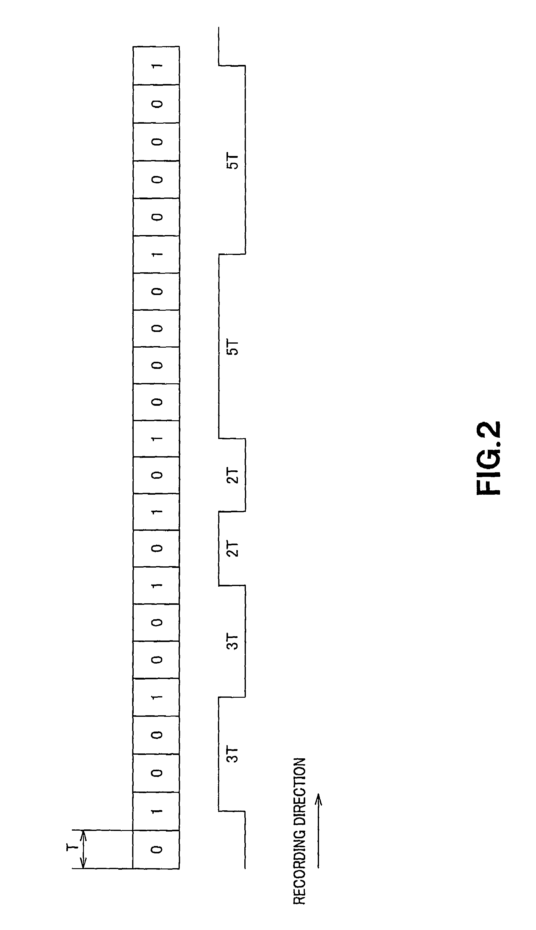 Optical recording medium, information processing device using the recording medium, and data recording method