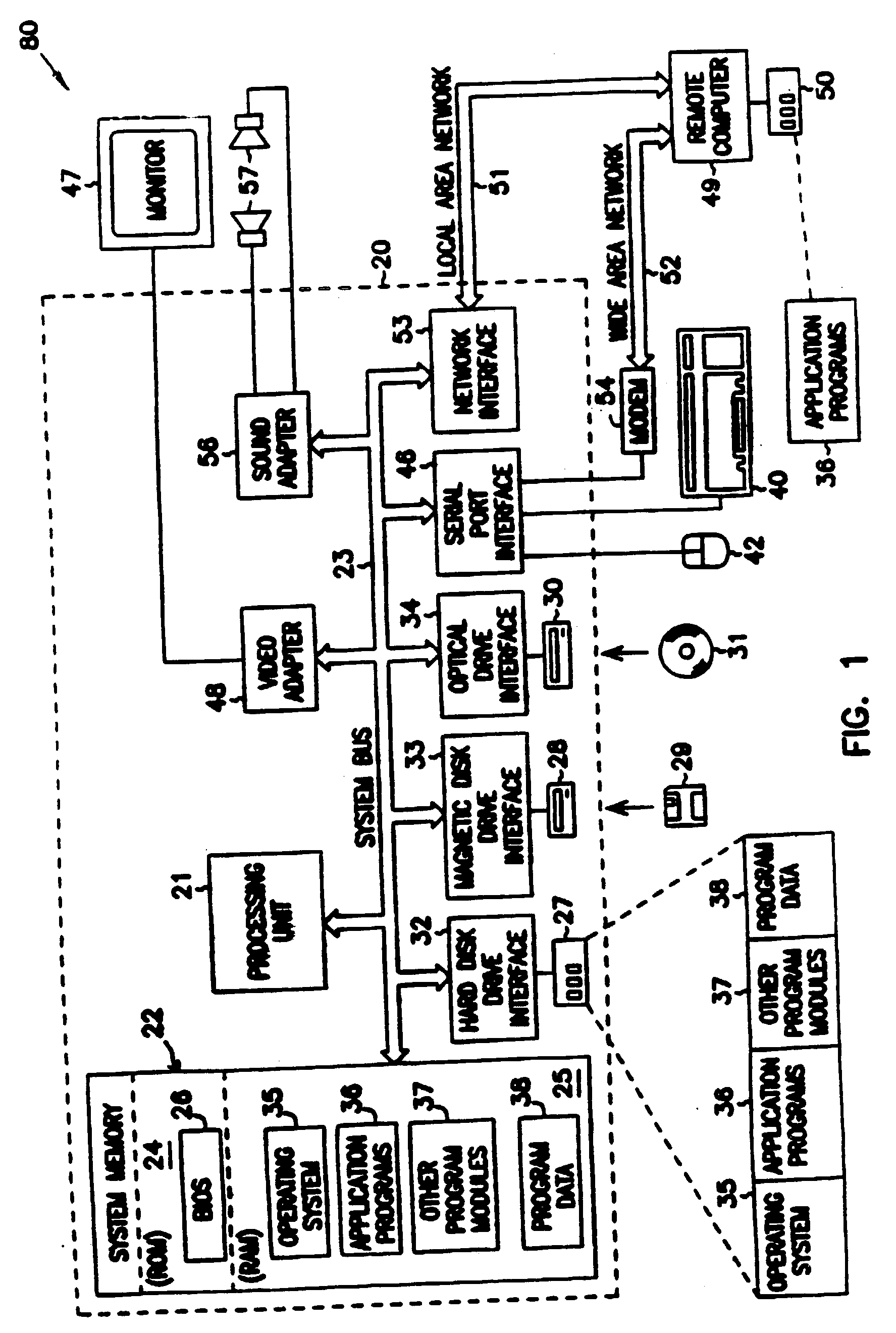 Method and apparatus for analyzing performance of data processing system