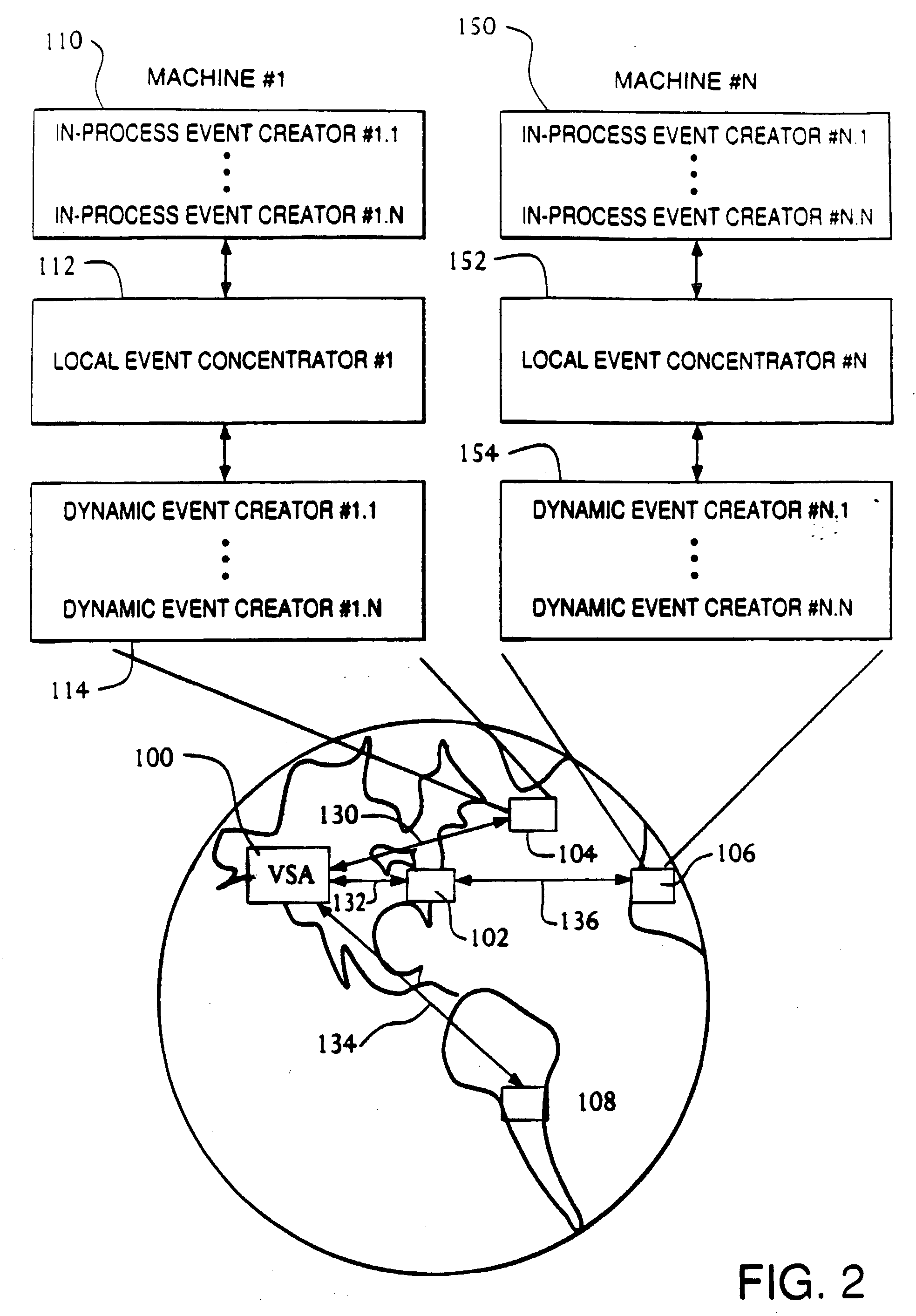 Method and apparatus for analyzing performance of data processing system