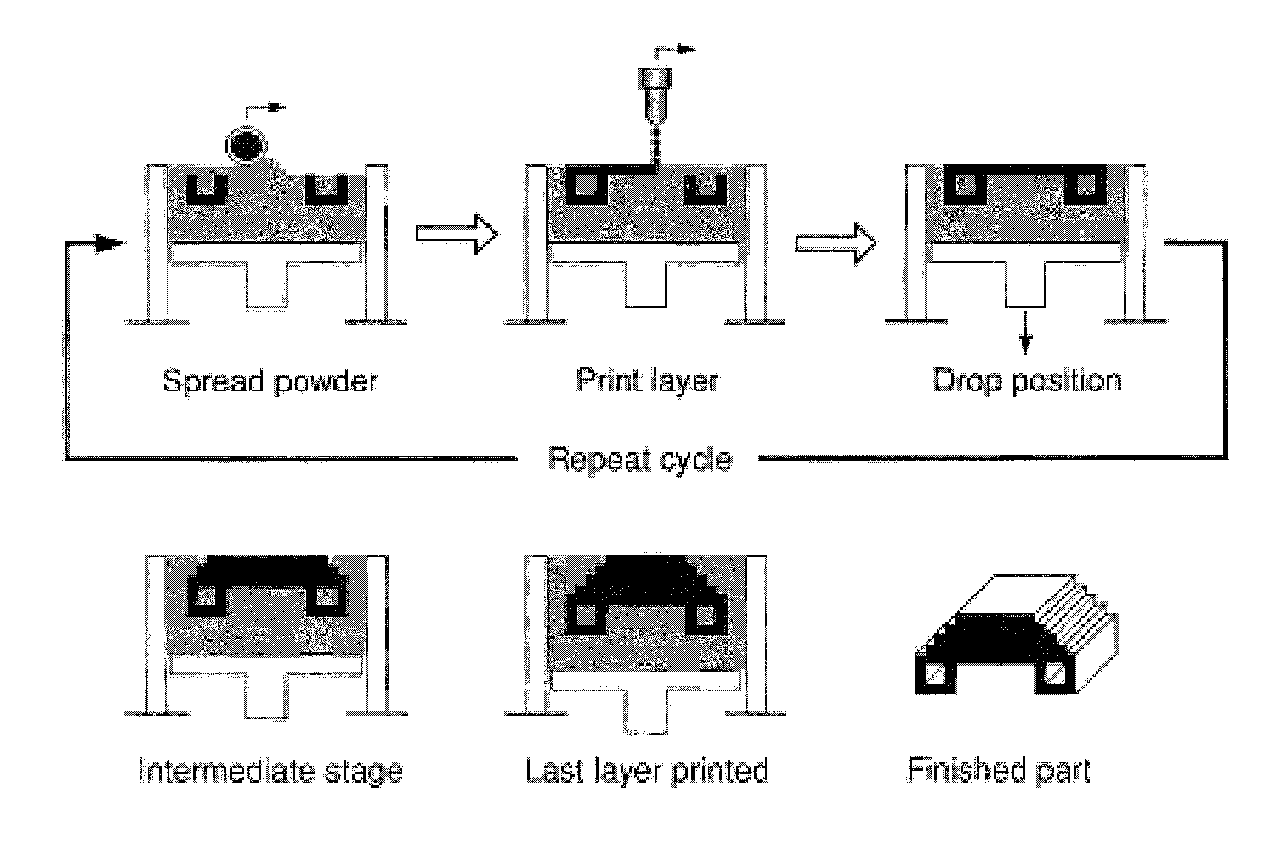 Cosmetics Applicator System and Method