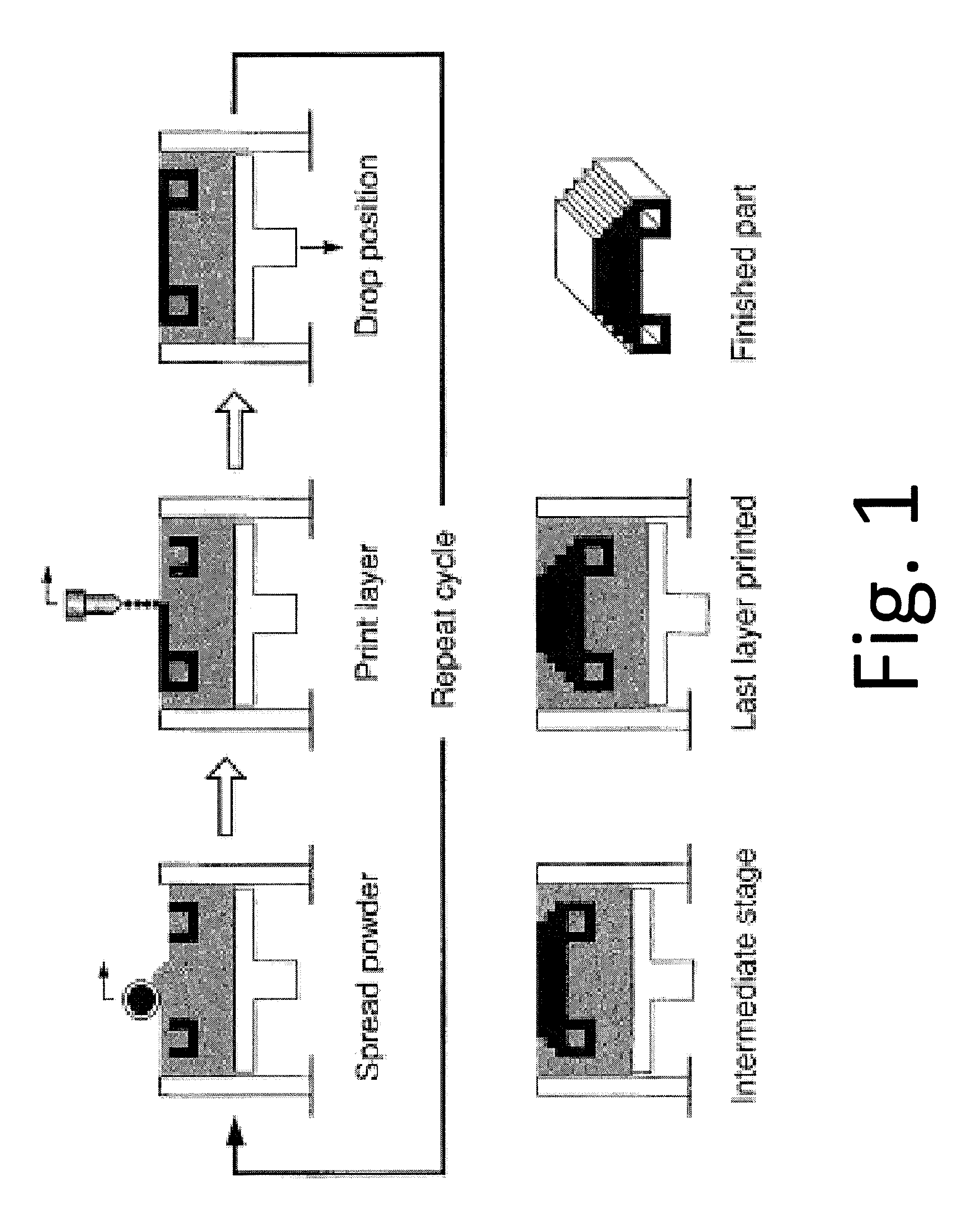 Cosmetics Applicator System and Method