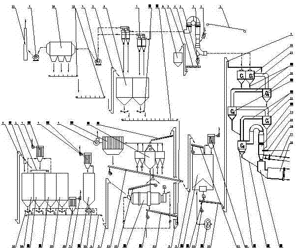 Method for preparing cement clinker from high-proportion carbide slag through decomposition outside kiln of five-stage preheater