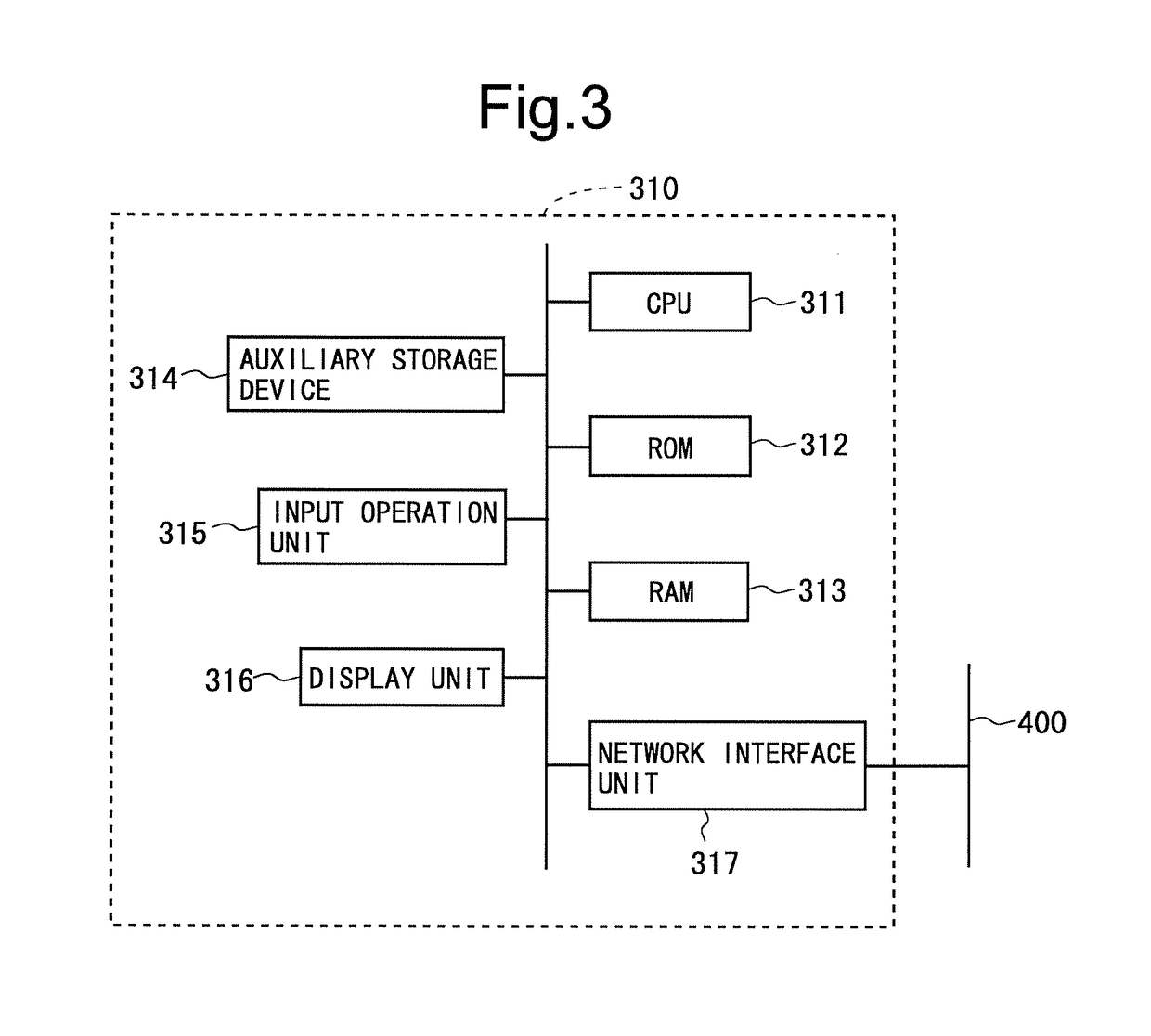 Method of estimating amount of ink consumed, apparatus for estimating amount of ink consumed, and printing system