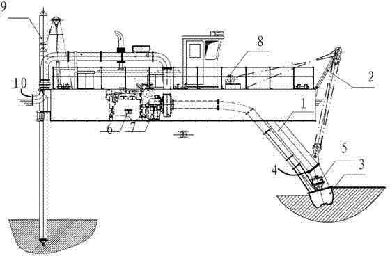 Urban small river dredging ship