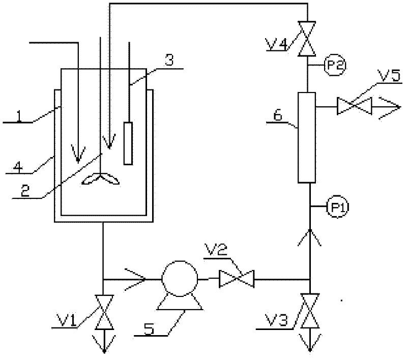 Method for preparing graphene by inorganic membrane reactor