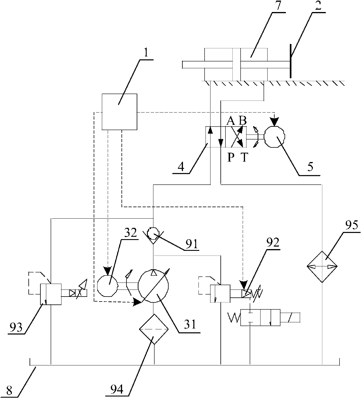 Wave maker based on hydraulic drive mode