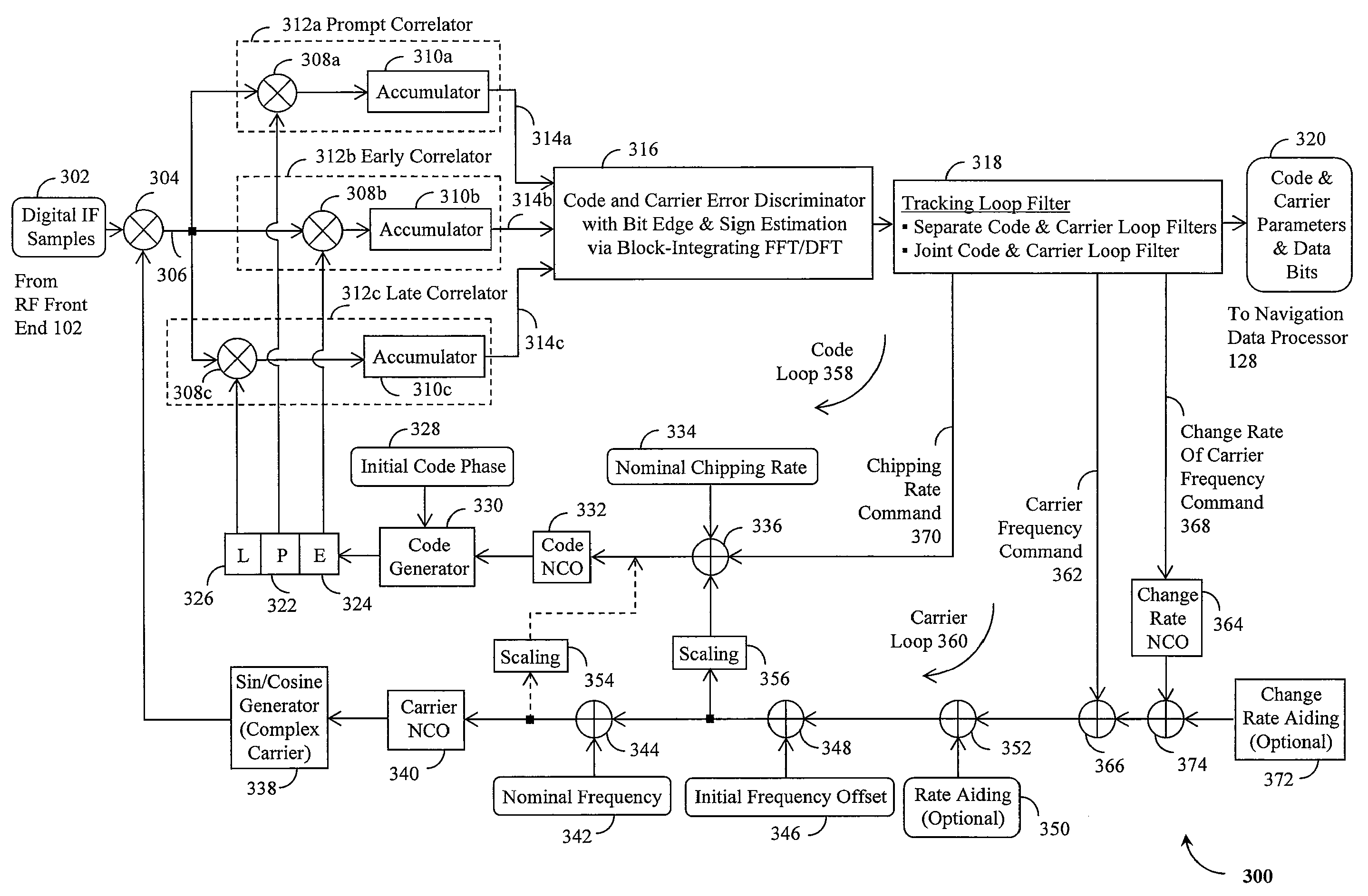 Method and device for tracking weak global navigation satellite system (GNSS) signals