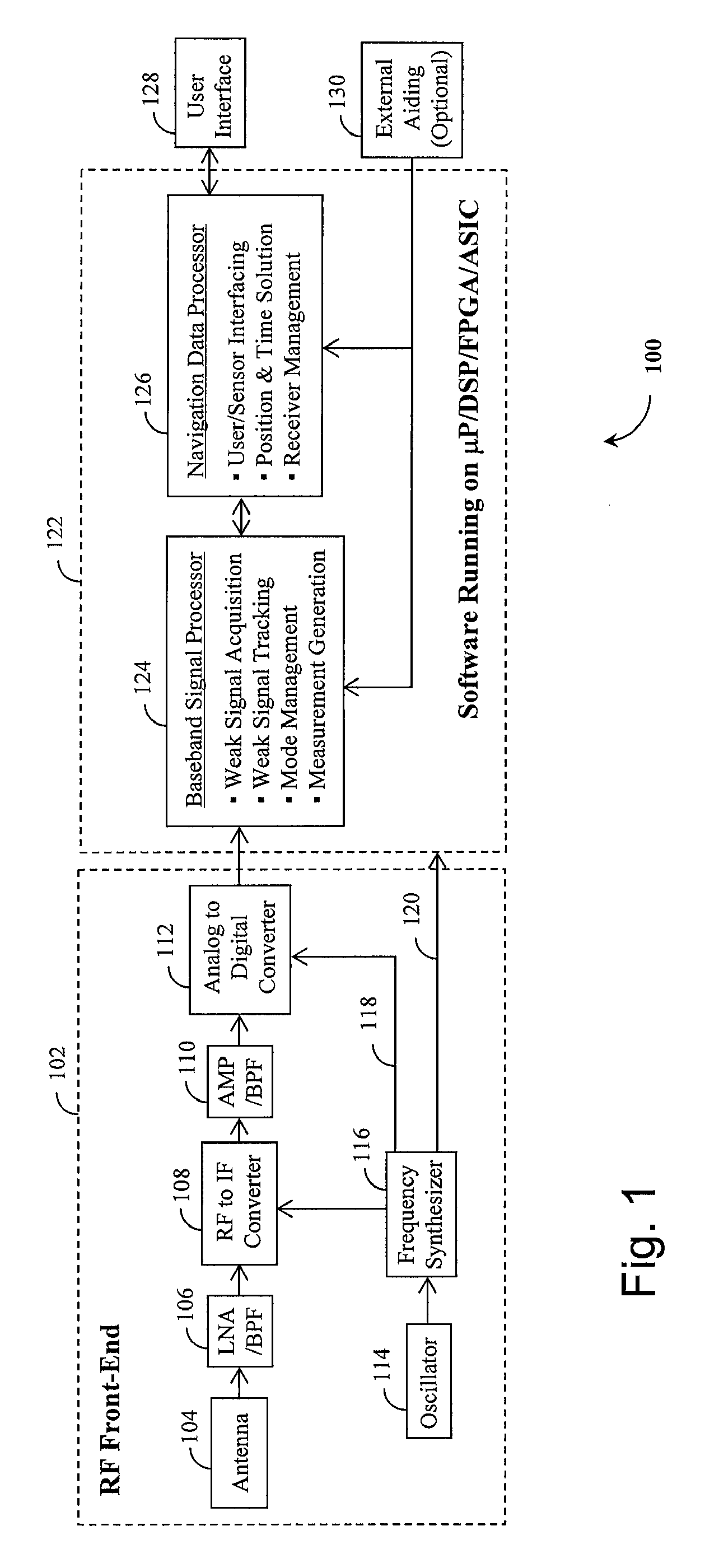 Method and device for tracking weak global navigation satellite system (GNSS) signals