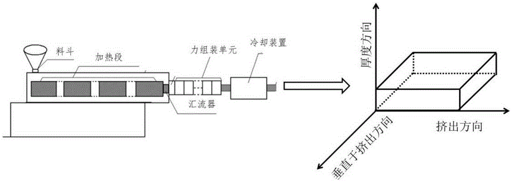 High-strength polypropylene material and preparation method thereof