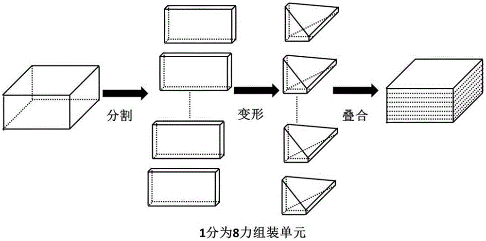 High-strength polypropylene material and preparation method thereof