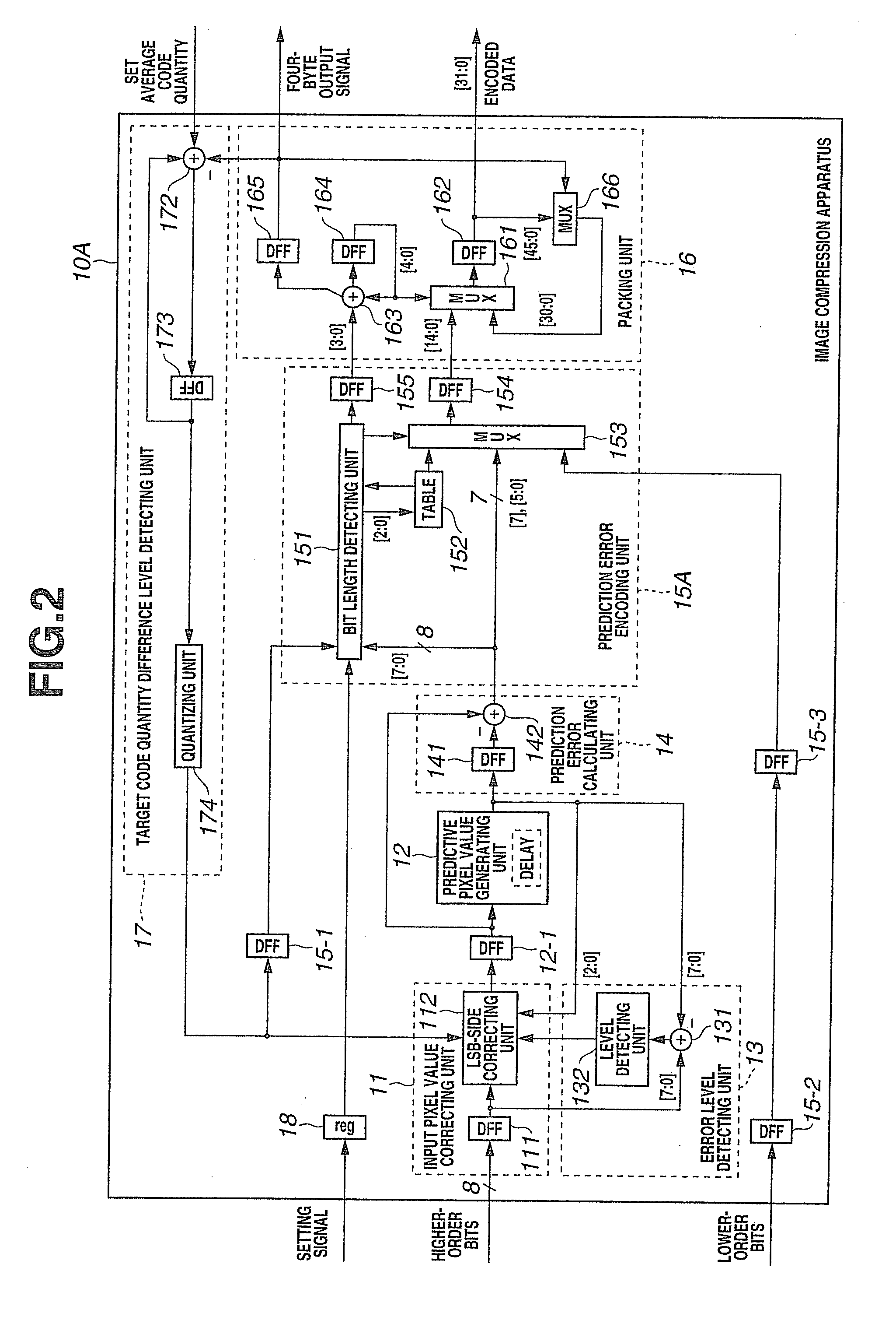 Image compression apparatus, image expansion apparatus, and image processing apparatus