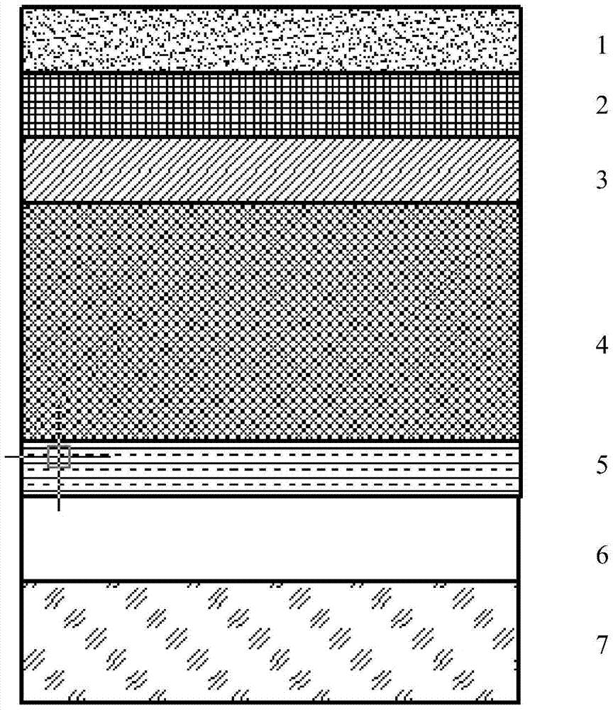 a y  <sub>2</sub> o  <sub>3</sub> / al  <sub>2</sub> o  <sub>3</sub> /cr  <sub>2</sub> o  <sub>3</sub> Composite gradient hydrogen barrier coating and preparation method thereof